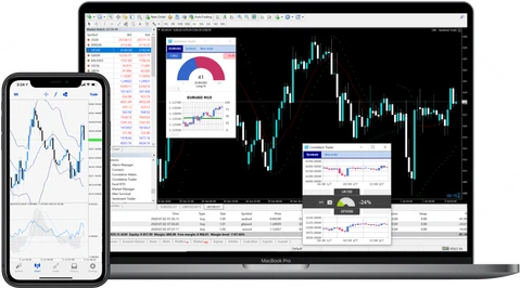 MetaTrade 4 Trading Platform